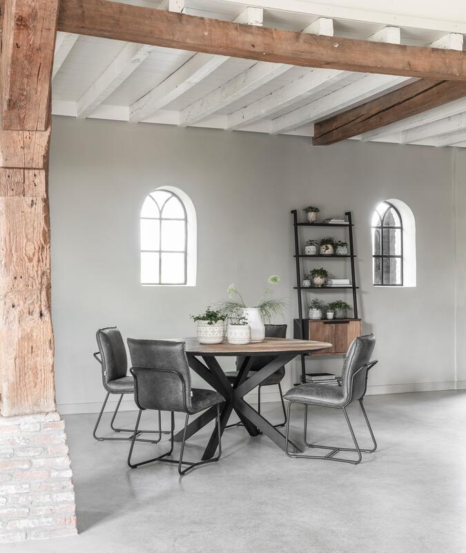 Eettafel Vorm rond
